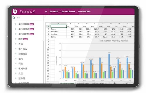 纯前端表格控件SpreadJS与Java结合实现模板上传与下载