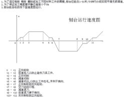 上海荟格自动化系统解决方案 从硬件到软件的全面服务
